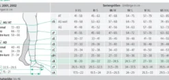 Kompressionsstrümpfe Juzo Soft Trendfarben