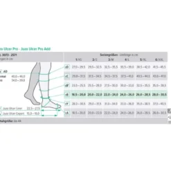 Kompressionsstrümpfe Juzo Ulcer Pro 1 Expert + 2 Liner