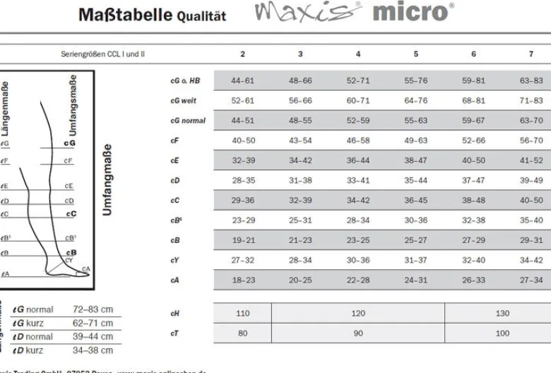 Kompressionsstrümpfe Maxis Micro