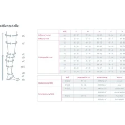 Kompressionsstrümpfe medi Rehab one