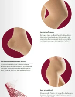 Kompressionsstrümpfe Ofa Lastofa Maßanfertigung