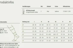 Kompressionsstrümpfe Ofa Lastofa Verde
