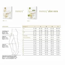 Kompressionsstrümpfe Ofa Memory Maßanfertigung