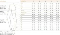 Kompressionsstrümpfe Ofa memory Trendfarben