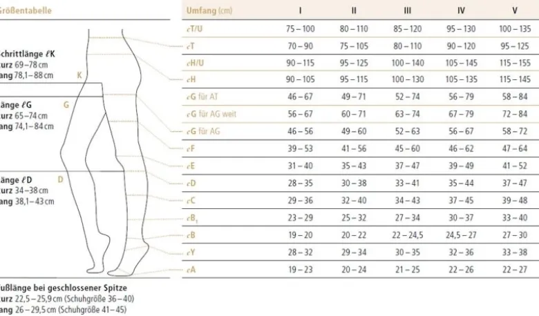 Kompressionsstrümpfe Ofa memory Trendfarben