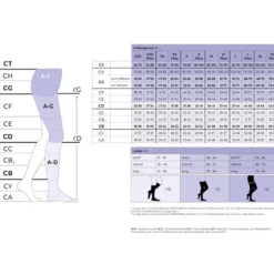 Kompressionsstrümpfe SIGVARIS Essential Thermoregulating