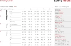 Kompressionsstrümpfe Spring fino
