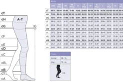 Kompressionsstrumpfhose SIGVARIS Style Semitransparent Maternity Support