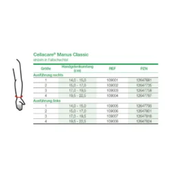 L+R Handgelenkbandage Cellacare Manus Classic