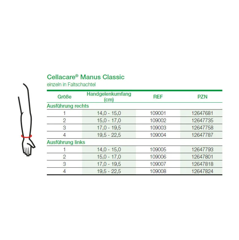 L+R Handgelenkbandage Cellacare Manus Classic