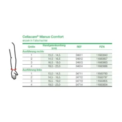 L+R Handgelenkbandage Cellacare Manus Comfort