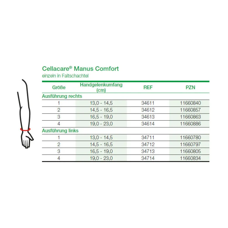 L+R Handgelenkbandage Cellacare Manus Comfort