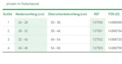 L+R Knieorthese Cellacare Genucast 0° Classic