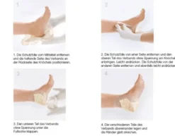 L+R Suprasorb P sensitive PU Schaumverband