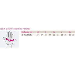 medi circaid juxtafit essentials Handteil
