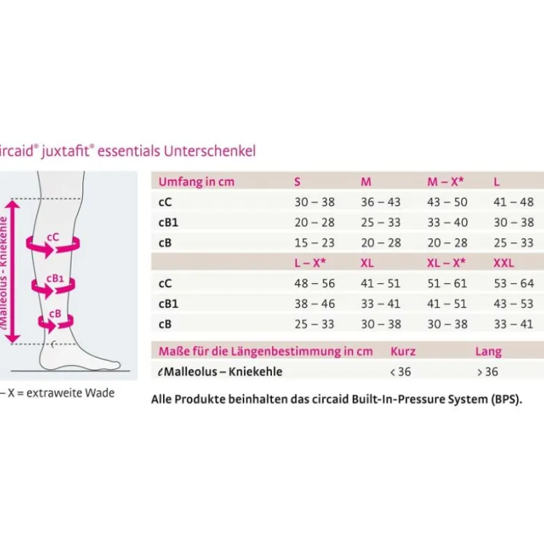 medi circaid juxtafit essentials Unterschenkel