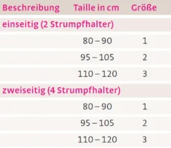 medi Strumpfhalterung beidseitig