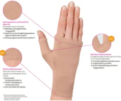 mediven harmony SL AC1 Handteil ohne Finger mit Daumenöffnung