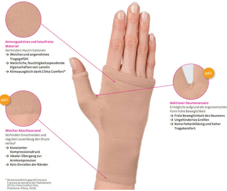 mediven harmony SL AC1 Handteil ohne Finger mit Daumenöffnung