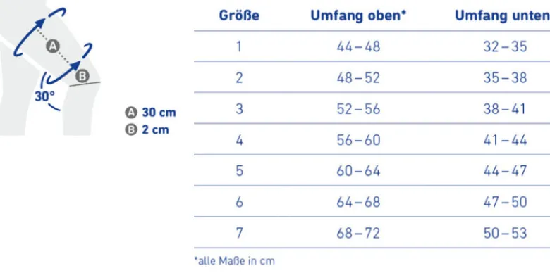 Oberschenkelbandage Bauerfeind MyoTrain