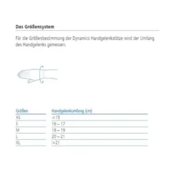 ofa Dynamics Handgelenkbandage
