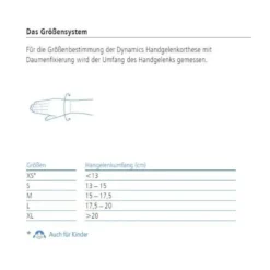 ofa Dynamics Handgelenkorthese mit Daumenfixierung