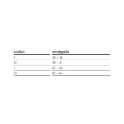 ofa Dynamics Rückfußentlastungsschuh