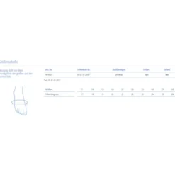 ofa Dynamics Spreizfußbandage
