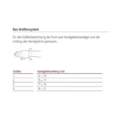 ofa Push care Handgelenkbandage