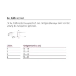 ofa Push med Handgelenkbandage Splint