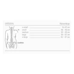 Osteoporose-Orthese Bort Generation