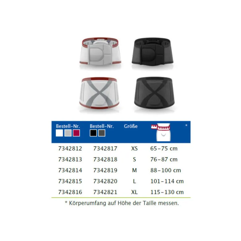 Rückenbandage BSN medical Actimove LumbaMotion