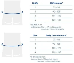 Rückenorthese Bauerfeind SofTec Dorso