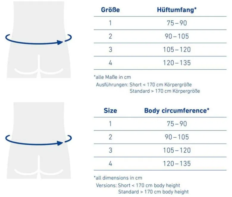 Rückenorthese Bauerfeind SofTec Dorso