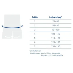 Rückenorthese Bauerfeind Spinova Support Plus