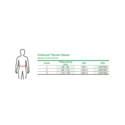 Rückenorthese L+R Cellacare Dorsal Classic