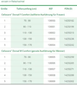 Rückenorthese L+R Cellacare Dorsal F/M Comfort