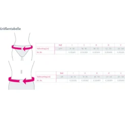 Rückenorthese medi Lumbamed plus E+motion