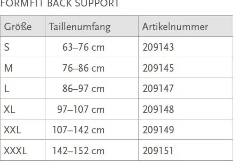 Rückenorthese Össur Formfit Back Support
