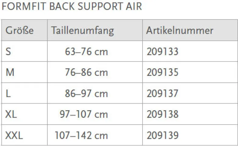 Rückenorthese Össur Formfit Back Support Air