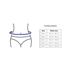 Rückensorthese Thuasne Lombaskin