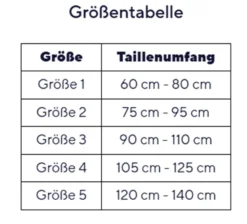 Rückensorthese Thuasne LombaStab High