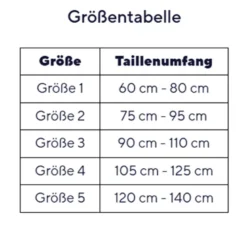 Rückensorthese Thuasne LombaStab Immo
