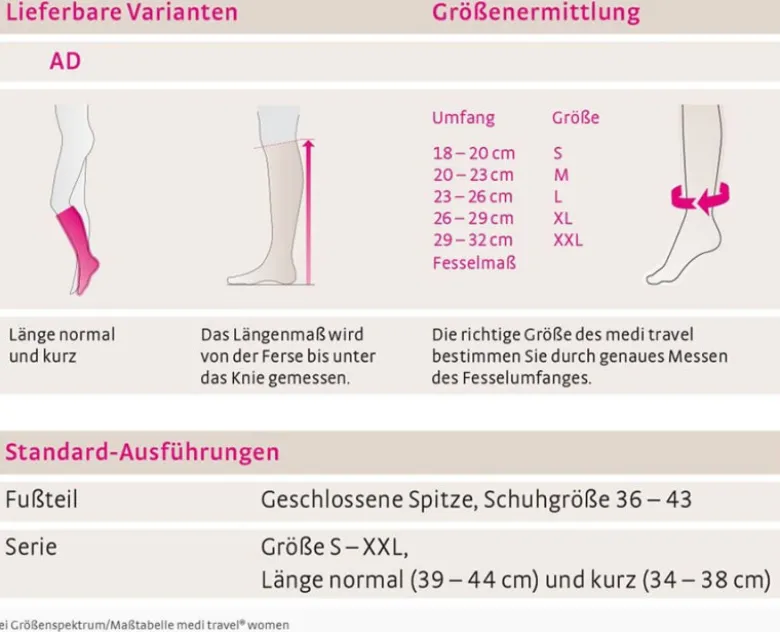Reisestrümpfe medi travel women