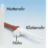 Russka Ersatz Garnitur zu Irrigator Set 14210100