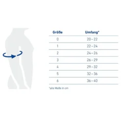 Schulterbandage Bauerfeind OmoTrain