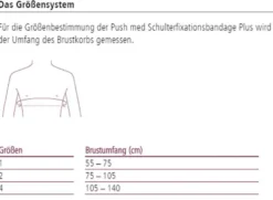 Schulterbandage ofa Push med Schulterfixationsbandage plus
