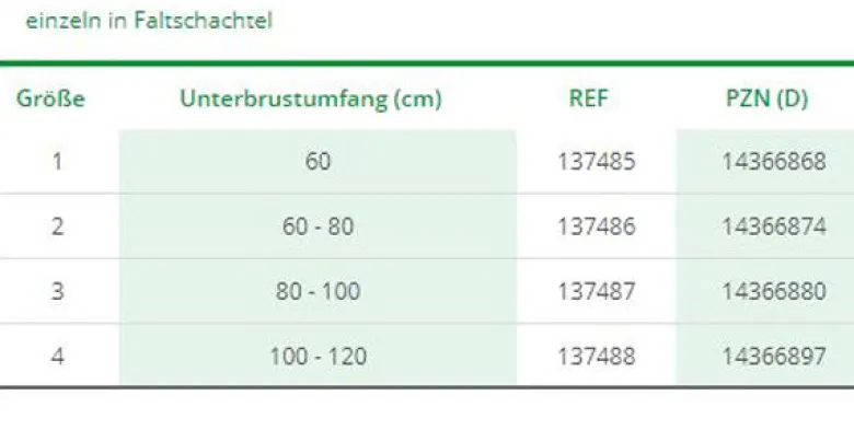 Schultergelenkorthese L+R Cellacare Gilchrist Classic