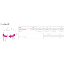 Schultergelenksorthese medi Shoulder action