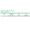 Schwangerschaftsorthese L+R Cellacare Materna Classic